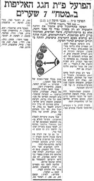 סיקור המשחק במעריב