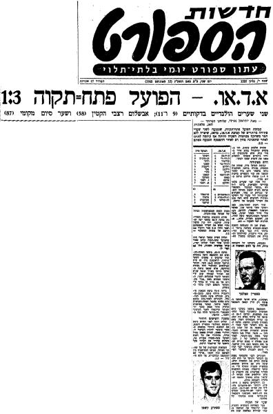 סיקור משחק של הפועל פ"ת מול "אדו" ההולנדית (3:1), שנערך ב-11 באוגוסט במסגרת מסע הפועל פ"ת לאירופה (חדשות הספורט)
