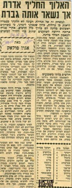 ניתוח המשחק מתוך חדשות הספורט.