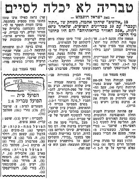 סיקור המשחק במעריב