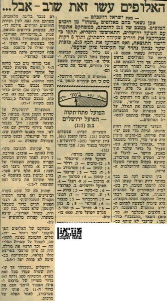 סיקור המשחק מתוך מעריב.