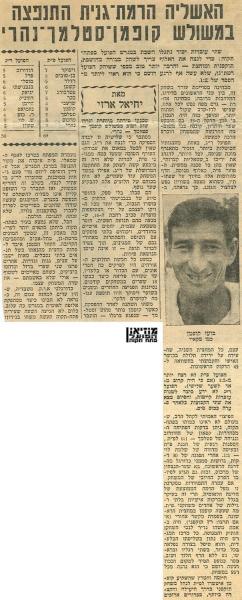 ניתוח המשחק מתוך חדשות הספורט.