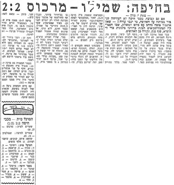 סיקור המשחק במעריב