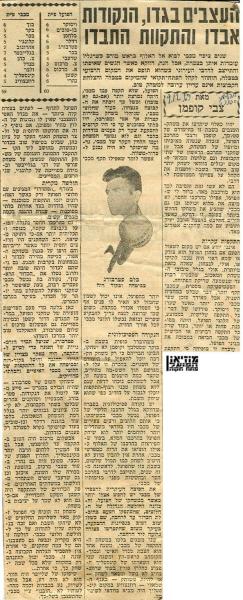 ניתוח המשחק מתוך חדשות הספורט.