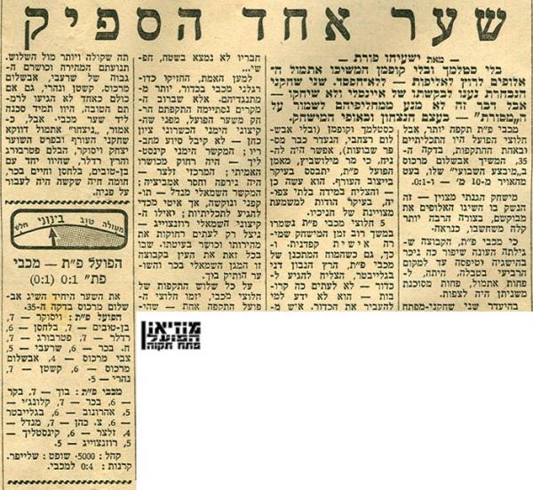 סיקור המשחק מתוך מעריב.