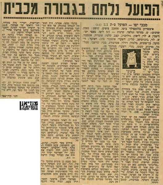 סיקור המשחק מתוך חדשות הספורט.