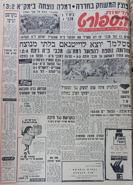 עמוד השער של חדשות הספורט