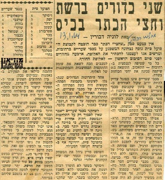 ניתוח המשחק מתוך חדשות הספורט.