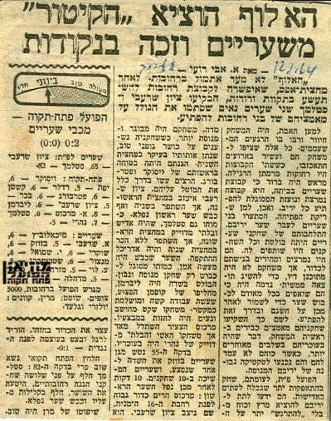 סיקור המשחק מתוך מעריב.