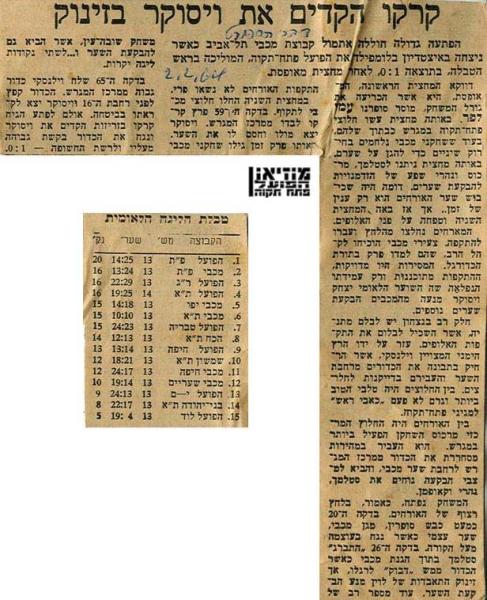 סיקור המשחק מתוך עיתון "דבר"