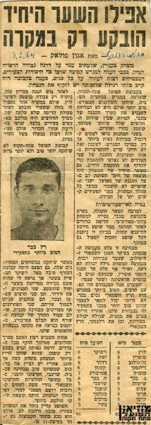 ניתוח המשחק מתוך חדשות הספורט.