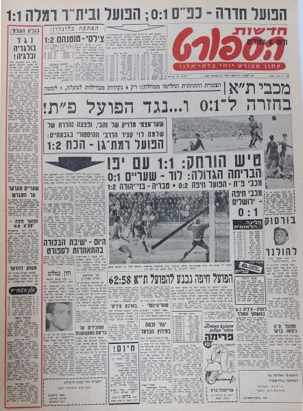 עמוד השער של חדשות הספורט