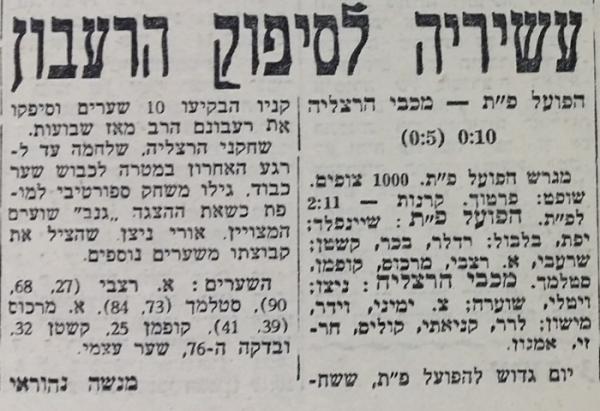 סיקור המשחק בחדשות הספורט