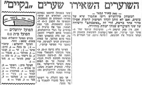 סיקור המשחק במעריב
