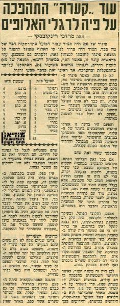 ניתוח המשחק מתוך חדשות הספורט.