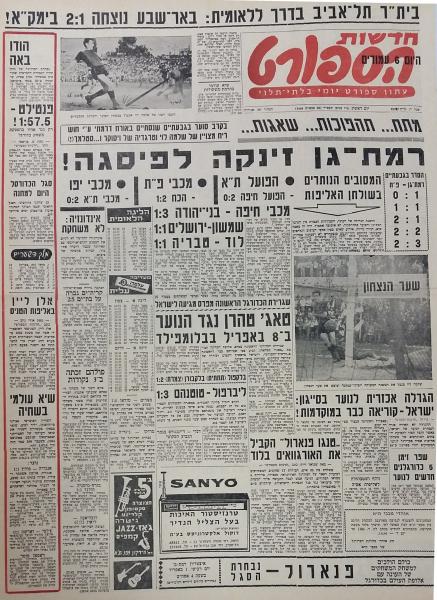 עמוד השער של חדשות הספורט