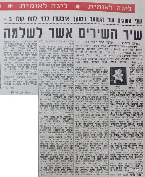 סיקור המשחק בחדשות הספורט