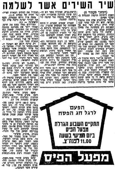 המשך סיקור המשחק בחדשות הספורט
