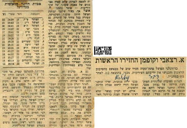 סיקור המשחק מתוך עיתון "דבר"