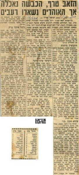ניתוח המשחק מתוך חדשות הספורט.
