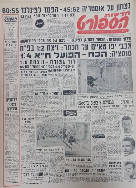 עמוד השער של חדשות הספורט