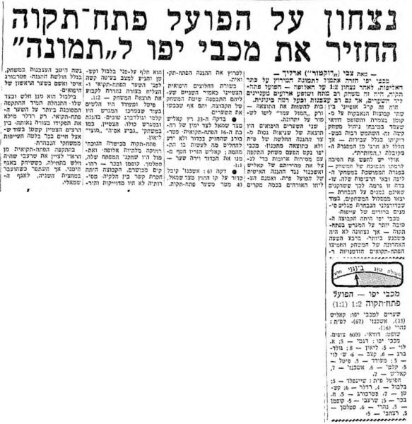 סיקור המשחק במעריב