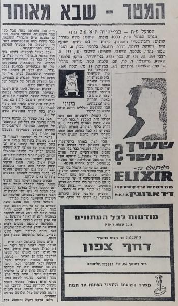 סיקור המשחק בחדשות הספורט