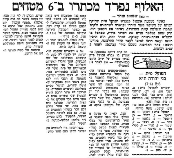 סיקור המשחק במעריב