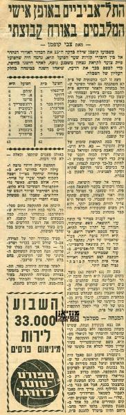 ניתוח המשחק מתוך חדשות הספורט.