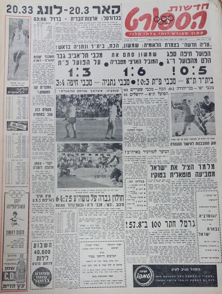 עמוד השער של חדשות הספורט