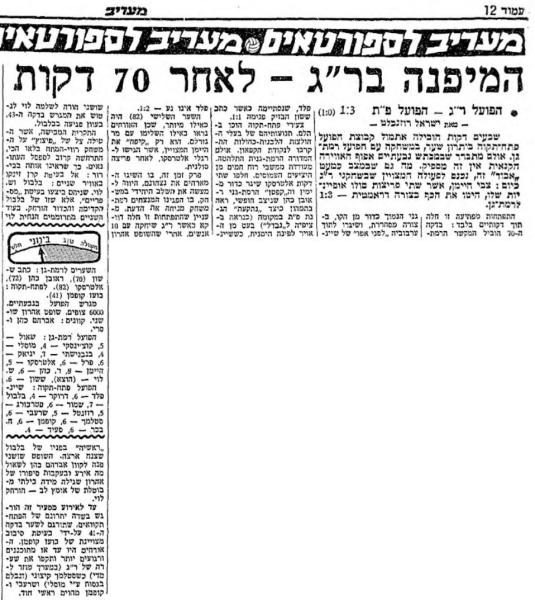סיקור המשחק במעריב
