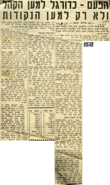ניתוח המשחק מתוך חדשות הספורט.