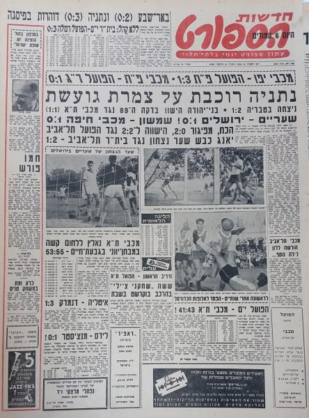 עמוד השער של חדשות הספורט
