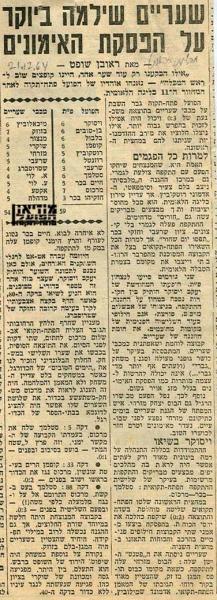 ניתוח המשחק מתוך חדשות הספורט.
