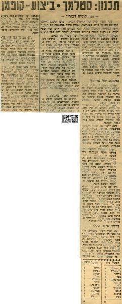 ניתוח המשחק מתוך חדשות הספורט.