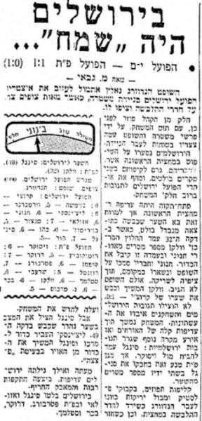 סיקור המשחק במעריב