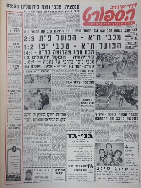 גביע - שמינית גמר - מכבי תל-אביב (3:2) - עמוד השער של חדשות הספורט