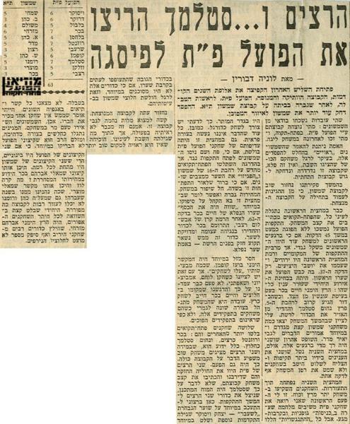 ניתוח המשחק מתוך חדשות הספורט.