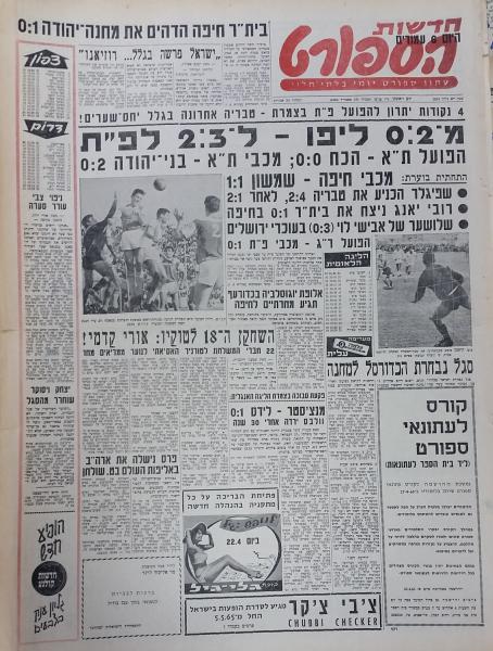 עמוד השער של חדשות הספורט