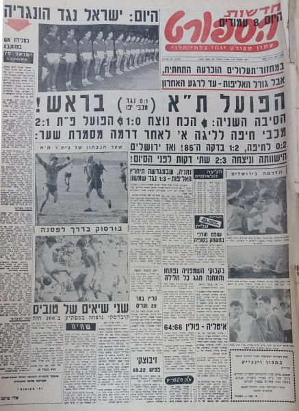 מחזור 29 - בית"ר תל-אביב (2:1) - עמוד השער של חדשות הספורט