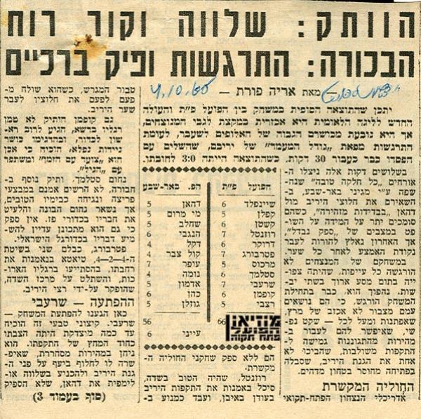 ניתוח המשחק מתוך חדשות הספורט.