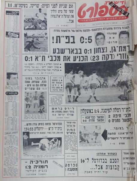 עמוד השער של חדשות הספורט