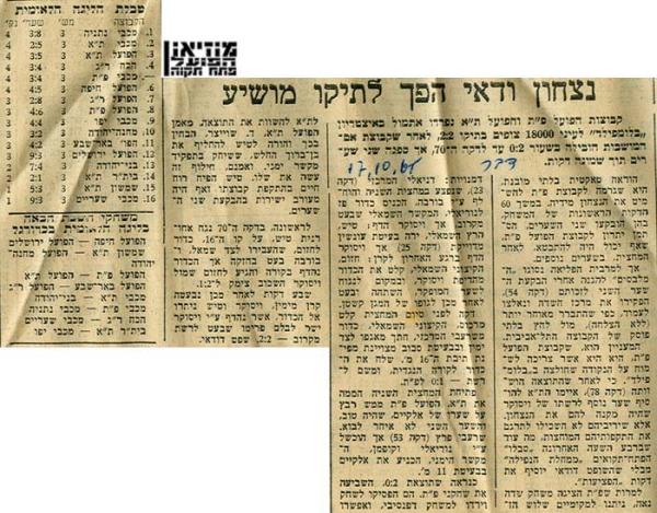 סיקור המשחק מתוך חדשות הספורט.