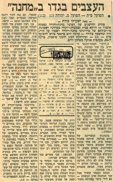 סיקור המשחק מתוך מעריב.