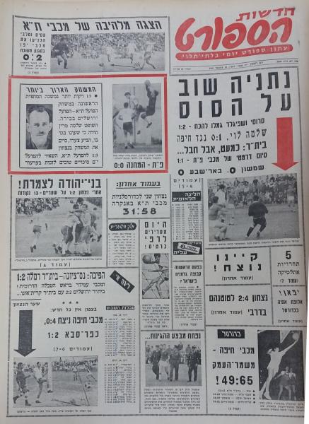 עמוד השער של חדשות הספורט