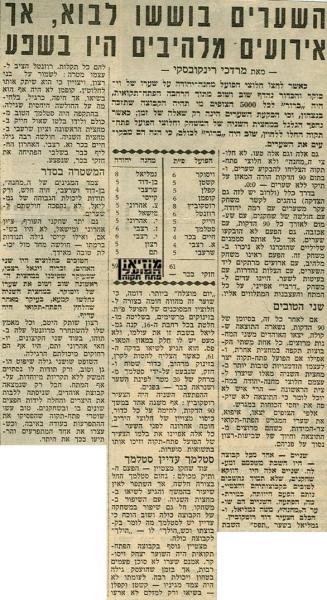ניתוח המשחק מתוך חדשות הספורט.