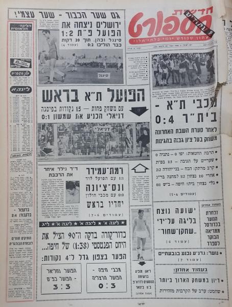 מחזור 11 - הפועל ירושלים (0:1) - עמוד השער של חדשות הספורט
