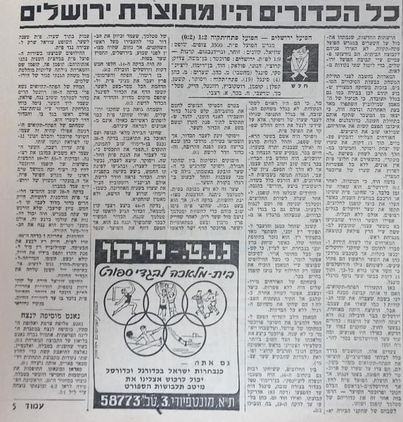 מחזור 11 - הפועל ירושלים (0:1) - סיקור המשחק בחדשות הספורט