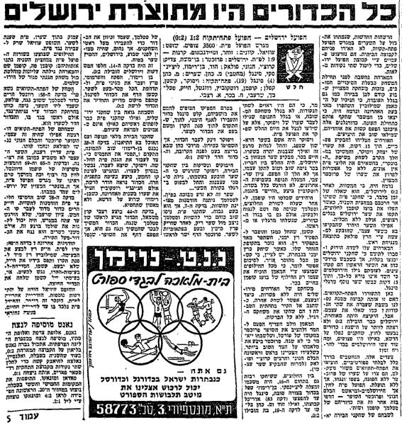 מחזור 12 - הפועל ירושלים (2:1) - סיקור המשחק בחדשות הספורט