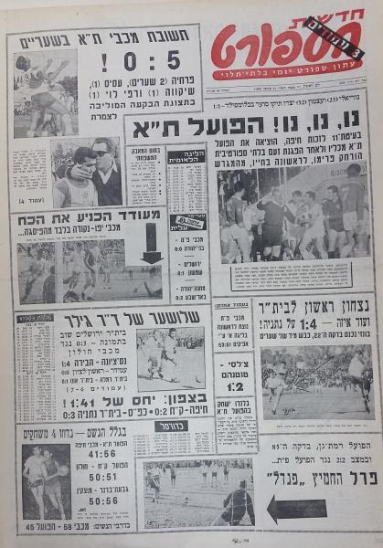 מחזור 14 - הפועל רמת-גן (2:2) - עמוד השער של חדשות הספורט